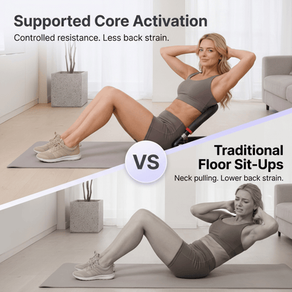 AbFlexor 10-in-1