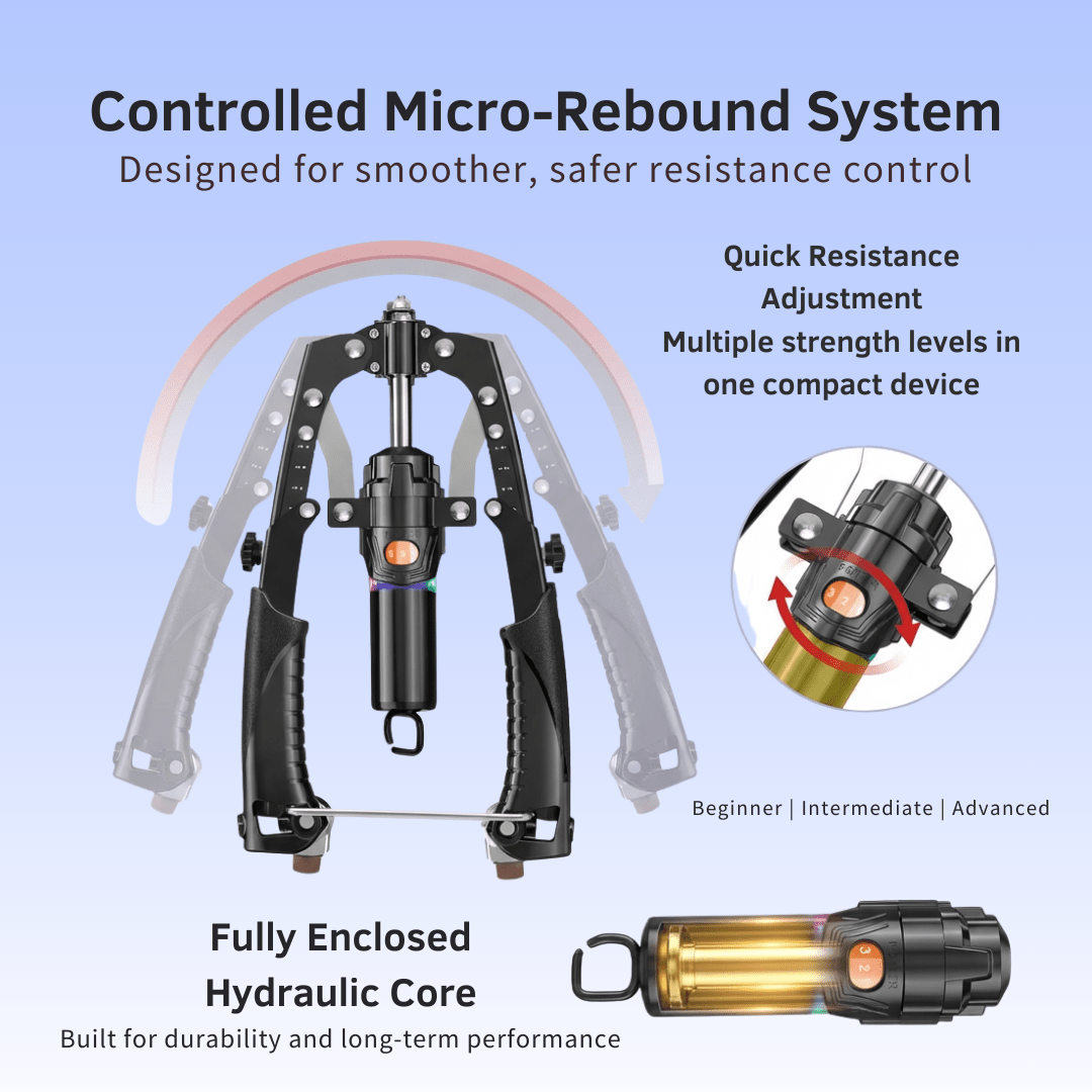 HydroGrip